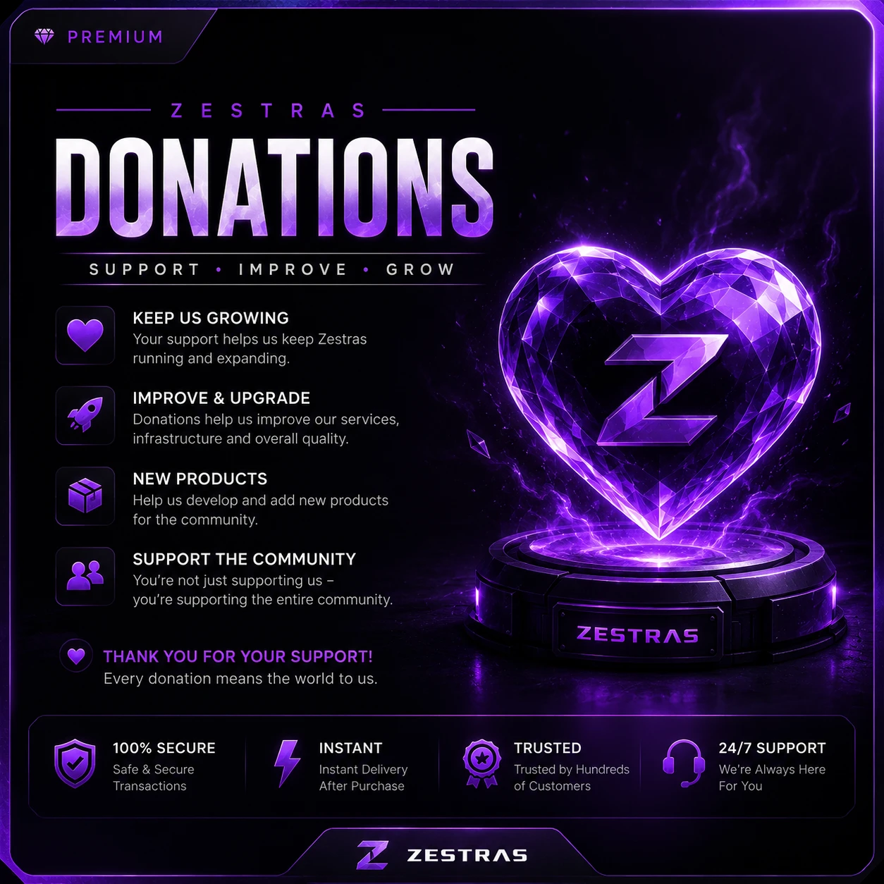 Donations