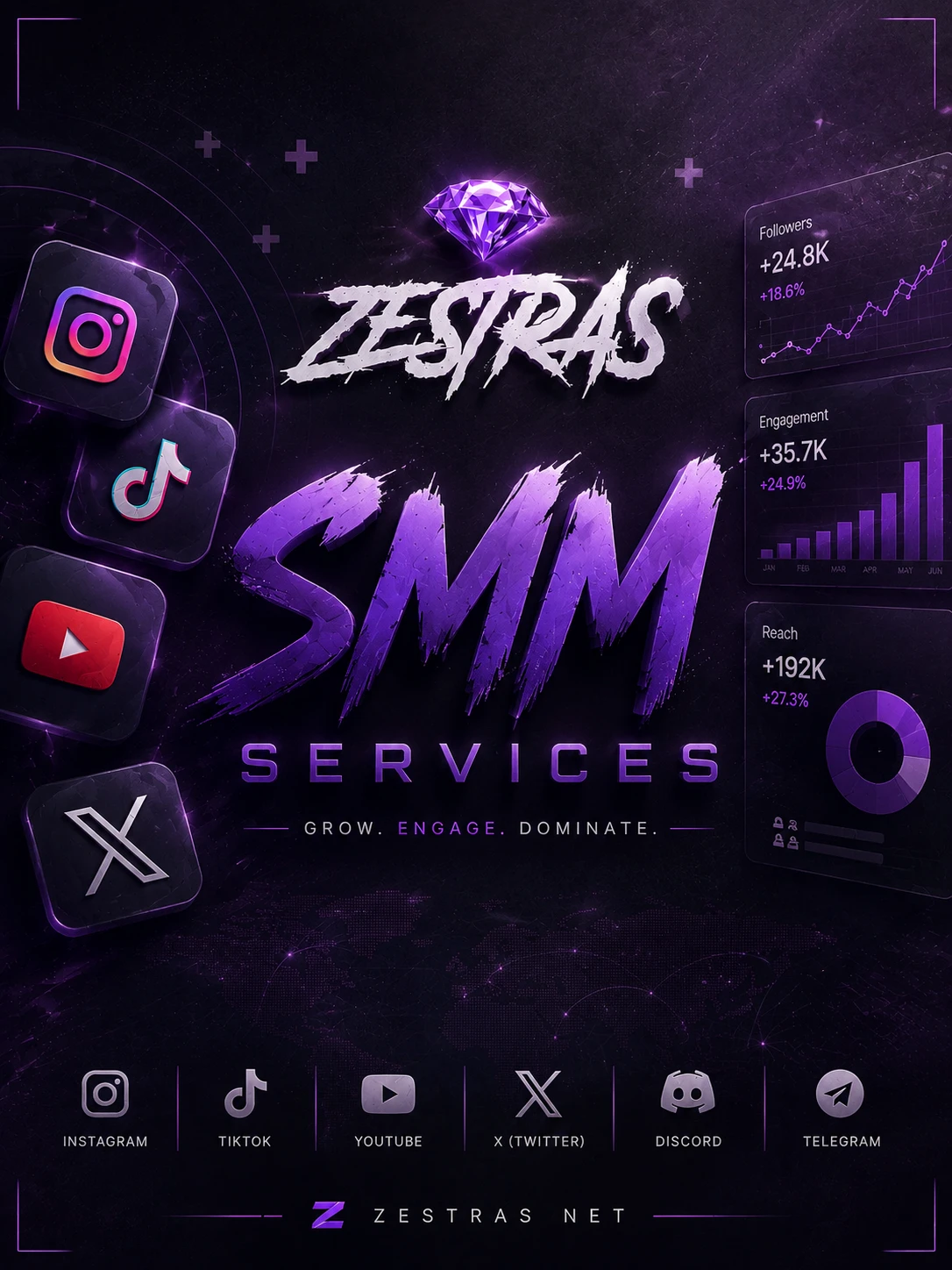 Social Media Services
